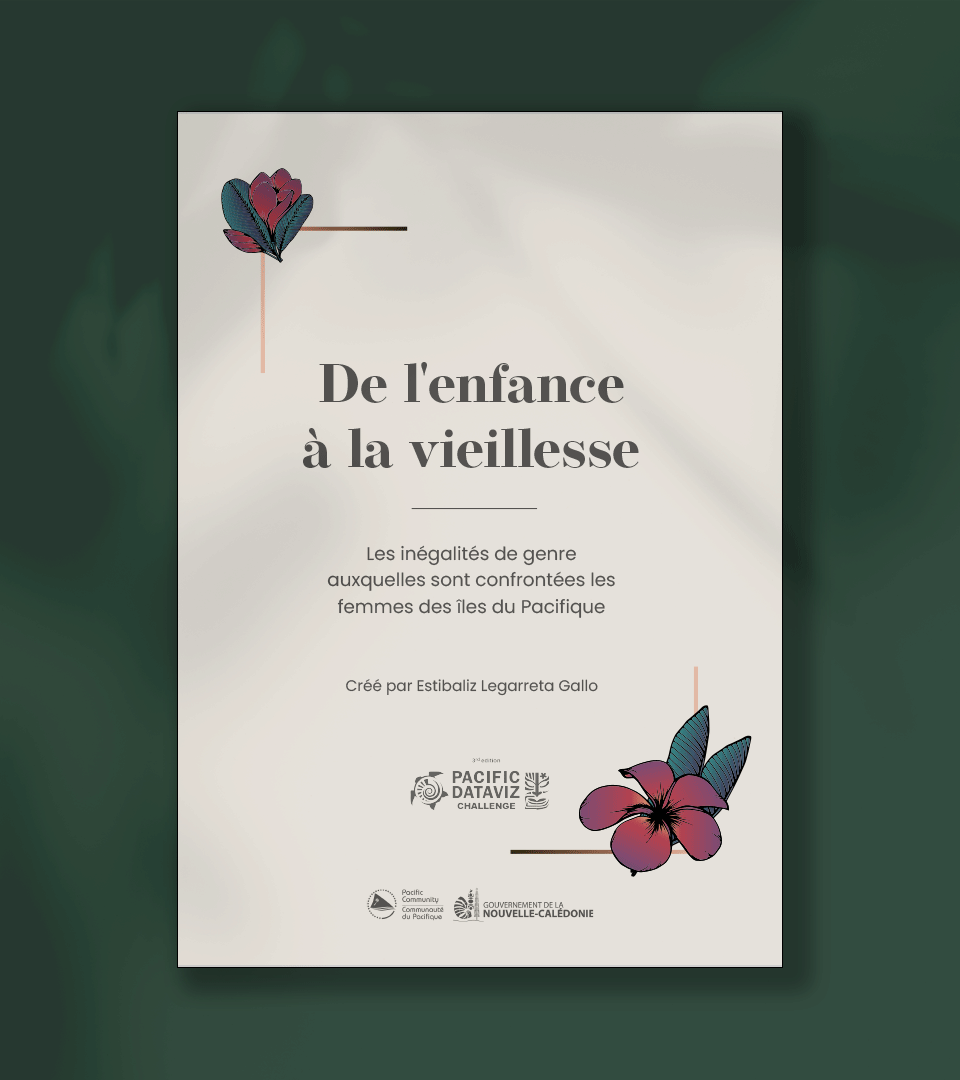 Livre Pacific Dataviz